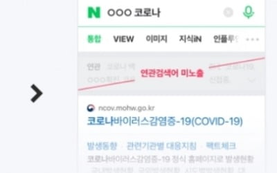 이제 네이버에 'OOO 코로나' 검색해도 연관검색어 안뜬다