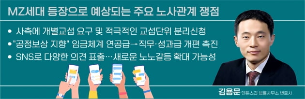 노동전문 변호사가 본 'MZ 세대와 노동운동 변화'