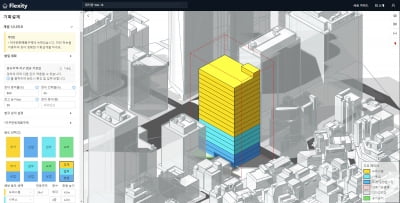 해시드, 부동산 개발 솔루션 서비스 '플렉시티'에 투자