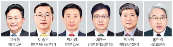 靑 '청문회 포비아'에 소폭 교체…국가인권위원장에 송두환