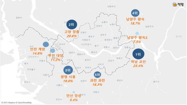 예비청약자들 선호하는 3기 신도시는 '이 곳'