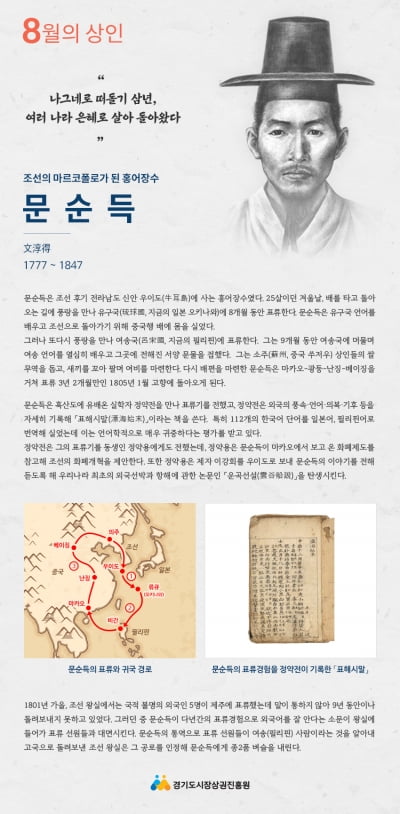 경기도시장상권진흥원, 8월 상인에 실학발전에 영향준 '홍어 장수 문순득' 선정