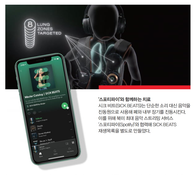 [PR 성공 전략] 낭포성 섬유증 환자 치료에 최적화된 음악 치료 조끼 ‘SICK BEATS’