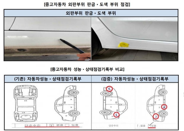 한국소비자원이 중고차와 점검기록부를 확인한 결과 65% 차량은 수리 내역을 허위로 작성한 것으로 나타났다. 사진=한국소비자원