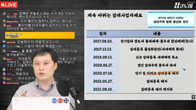 임대사업자 폐지 한다→안 한다→한다→안 한다… [집코노미TV]