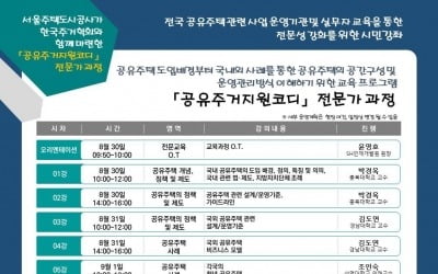 SH공사, 도시재생지원코디 양성하는 '생활기술학교 전문가 과정' 개설