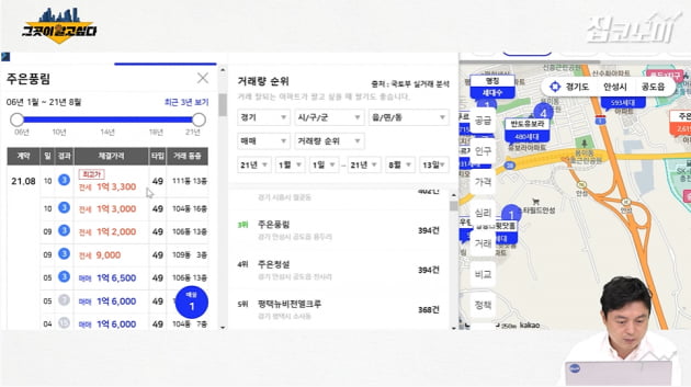 "2500만원이면 아파트 한 채 산다"…갭투자자 몰려간 곳 [집코노미TV]