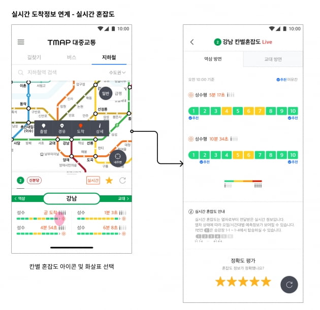 지하철 탈 때 '앉아서 갈 수 있는 칸' 미리 알 수 있다