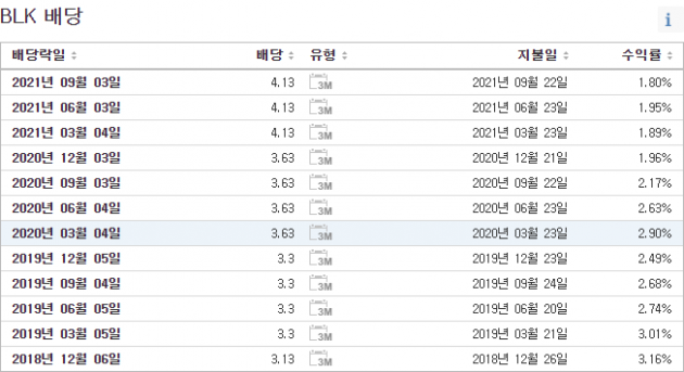 빠르게 성장하는 ETF 시장…이럴 때 돈 버는 기업에 투자하는 법 [나수지의 쇼미더재테크]