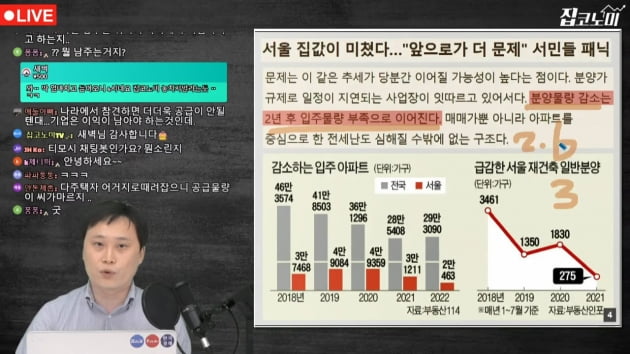 집값 고점이라더니 또 대책 내놓겠다고? [집코노미TV]