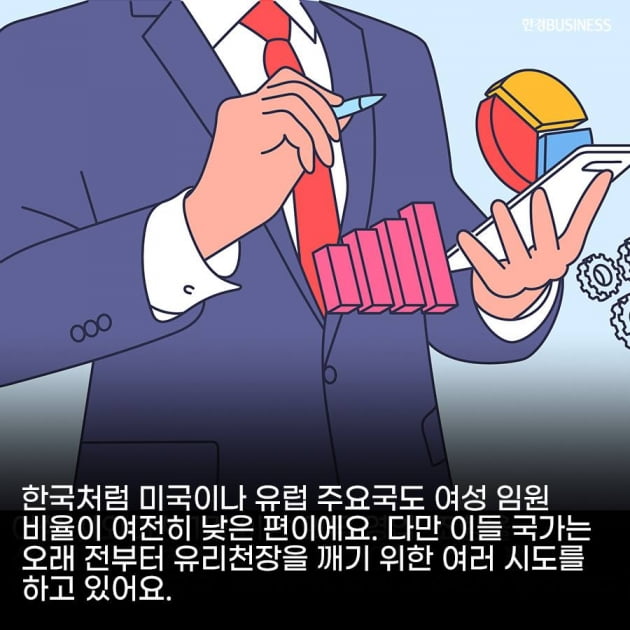 [영상 뉴스]국내 기업 여성 관리직 비율 15.4%에 불과... 젠더 감수성 키워야 살아남는다