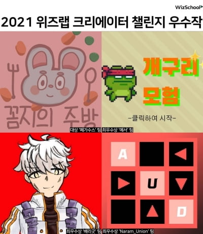 가상 식당 운영 게임 ‘꼼지의 주방’ 대상···‘2021 위즈랩 크리에이터 챌린지’ 성료