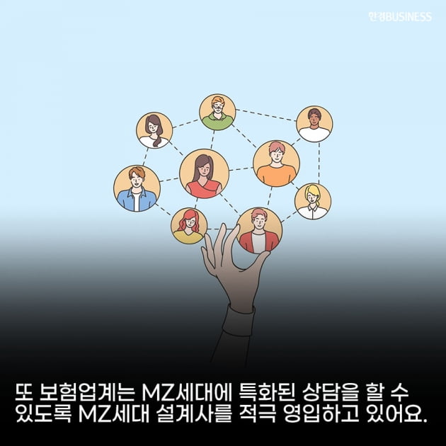 [영상뉴스]이제 ‘카톡 선물하기’로 보험 가입한다…MZ세대 잡기 위한 보험 시장 움직임