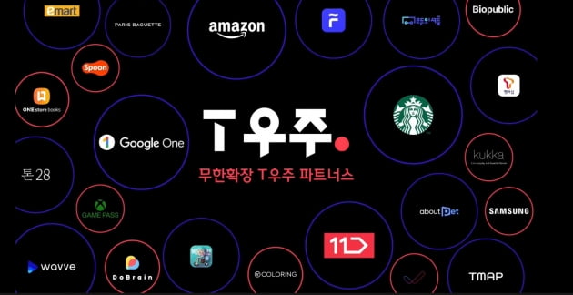 구독경제 베팅 나선 SKT…"2025년까지 거래액 8조원 목표"