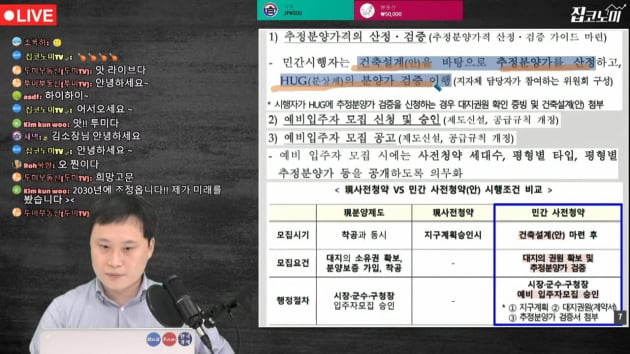 집값 고점이지만 사전청약 늘릴테니 분양은 받아라? [집코노미TV]