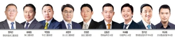 [단독] 10대 그룹 오너·CEO 총출동…'수소 드림팀' 내달 출범