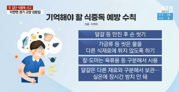 식중독 예방 수칙 _YTN 뉴스 화면