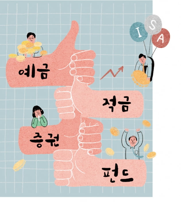 ISA, 너 좀 많이 바뀌었다