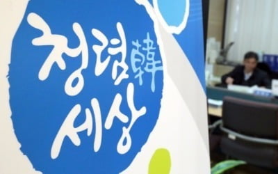올 추석 '민간인판 김영란법' 도입 안한다…사실상 계획 철회 