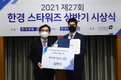 [포토] 김현수 하이투자증권 대리, '2021 상반기 한경 스타워즈 3위'