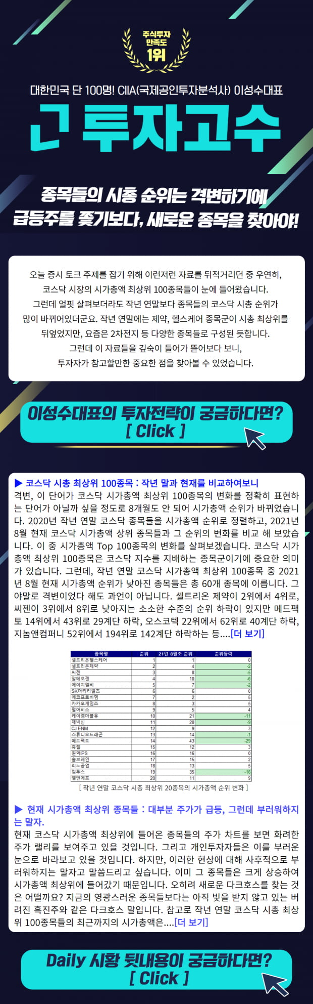 종목들의 시총 순위는 격변하기에 급등주를 쫓기보다, 새로운 종목을 찾아야!