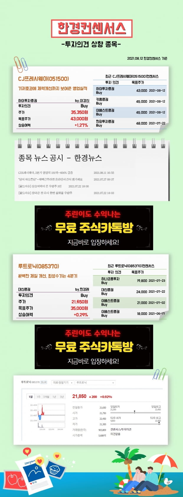 [한경컨센서스] 12일 리포트 투자의견 상향종목 (3)