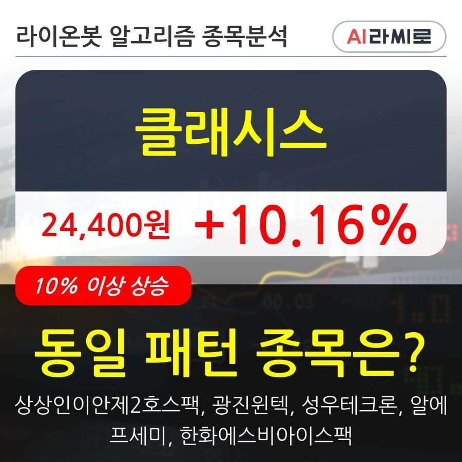 클래시스