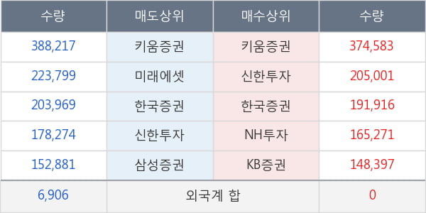 넥스트사이언스