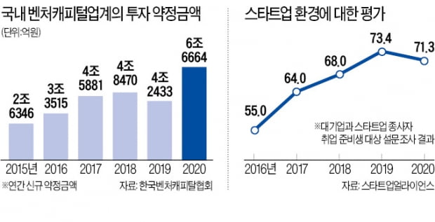 "한번 터지면 글로벌 대박"…대기업도 돈 싸들고 줄섰다