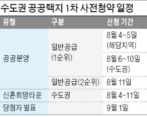 인천 계양 등 3기 신도시 사전청약…4일부터 일반공급 1순위 접수