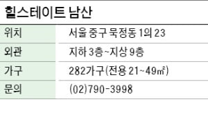 힐스테이트 남산, 복합역세권 충무로역 인접…세운상가 재개발 호재