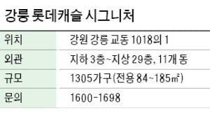 강릉 롯데캐슬 시그니처, 강원 '최고 경쟁률'…테마숲·둘레길 갖춰