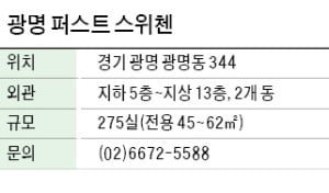 광명 퍼스트 스위첸, 7호선 광명사거리역 가까워…모두 '투룸'