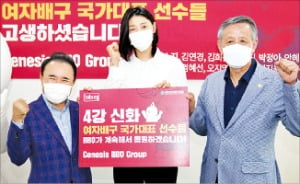 "치킨 먹고 싶다" 김연경에 화답한 윤홍근