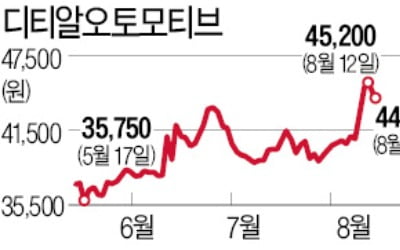 디티알오토모티브, 2.4조 베팅…두산공작기계 인수한다