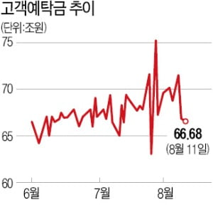 자제심 갖고 꾸준히…주식 투자에 긍정적으로 중독되라