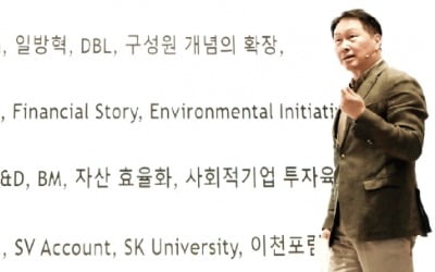 SK, 배터리 사업 상반기 매출 1조 돌파