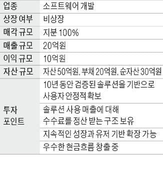 자산 50억 소프트웨어 개발업체 S사 매물로