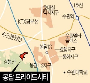 현대건설 '힐스테이트 봉담 프라이드시티' 분양, 서울 접근성 개선…교육특화 공원형 대단지