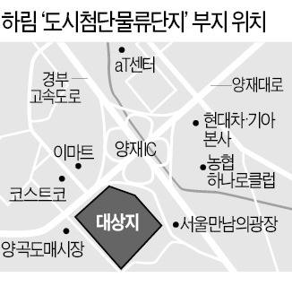 강남 노른자땅에 첨단물류단지…5년 묶인 하림 양재사업 '청신호'