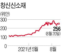 中 CATL 조 단위 증설…2차전지 '소부장 기업' 수혜