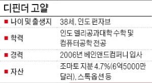 "점심 뭘먹지" 고민하던 샐러리맨…'인도판 배민' 창업, 25개국 누비다