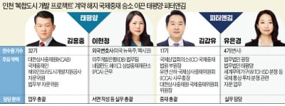 인천 '인공도시 국제중재' 완승 이끈 태평양·피터앤김