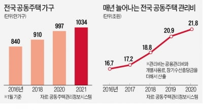 주민 원해도 해임 못해…'언터처블' 입대회