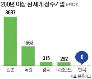 이즈미리키제작소의 7대 시노다 사장이 자사의 칼을 소개하고 있다. 