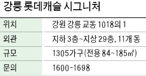 강릉 롯데캐슬 시그니처, 단지 내 테마숲·둘레길 조성