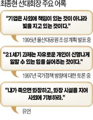 인재양성·나무심기·장묘문화 개선…최회장이 싹 틔운 SK 'ESG 경영'