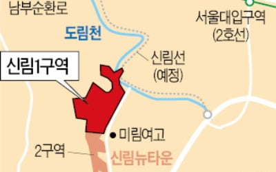 '공공기획' 도입한 신림1구역, 최대 29층 4250가구로 재개발