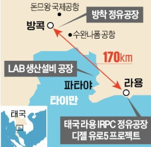 3000억 정유공장 고도화…현대ENG, 태국서 수주