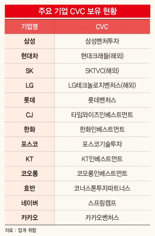 그래픽=전어진 기자